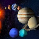 Qué significan los planetas en la carta natal